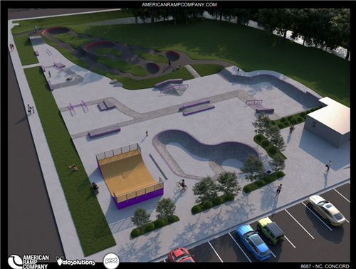 Future Skatepark and Pump Track